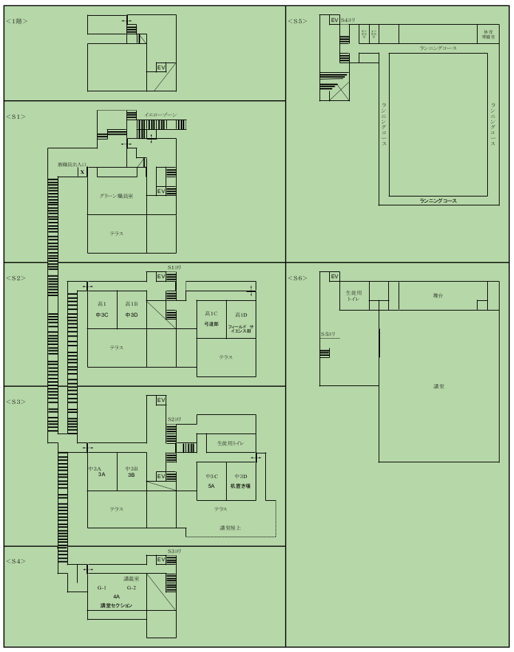 公文国際学園 グリーンゾーン